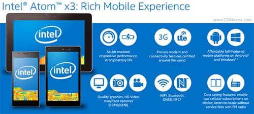 Thiết bị di động giá mềm dùng chip Intel Atom mới sẽ hỗ trợ 4G LTE